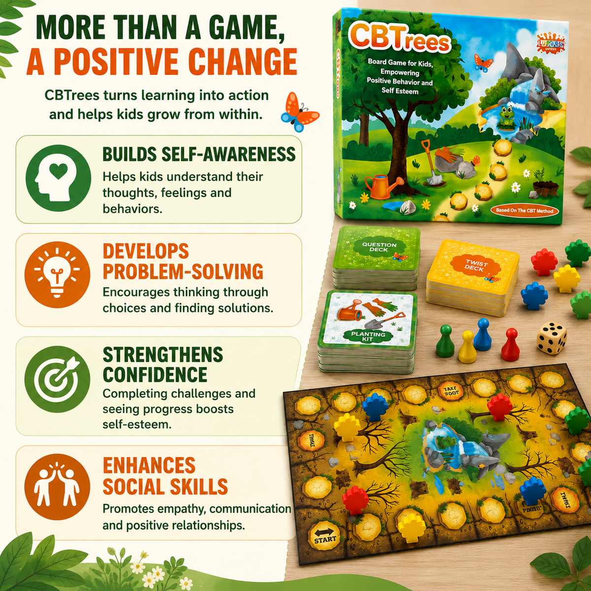 CBTrees skills overview: self-awareness, problem-solving, confidence and social skills.