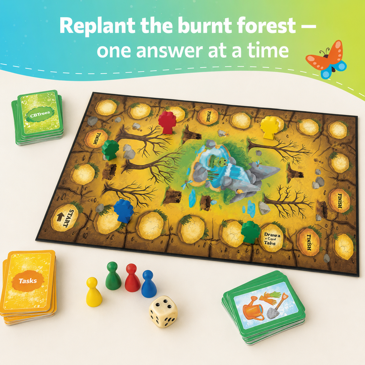The CBTrees board mid-game, with tree tokens placed and playing pieces on the trail.