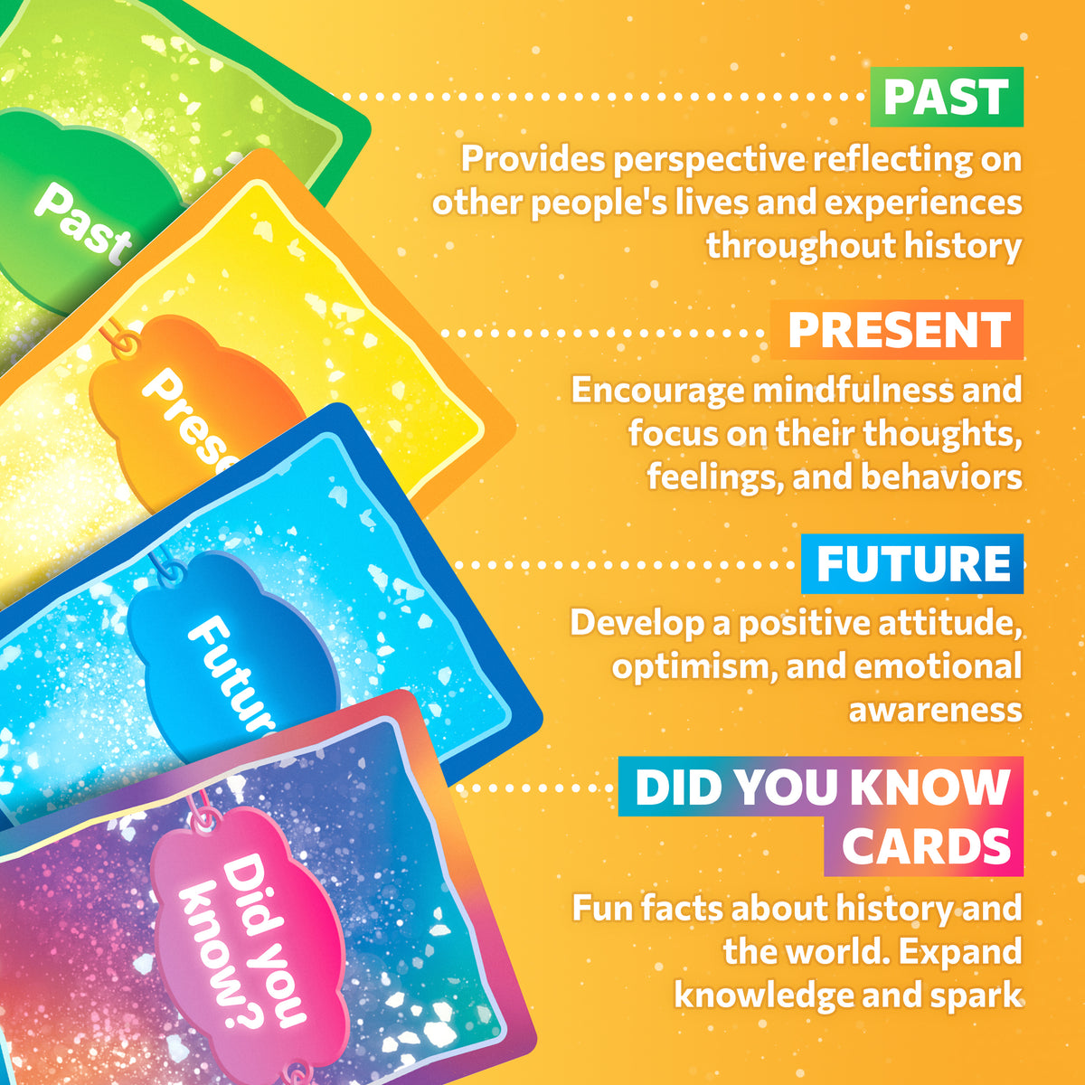 CBTime card types explained: past, present, future and did-you-know cards.