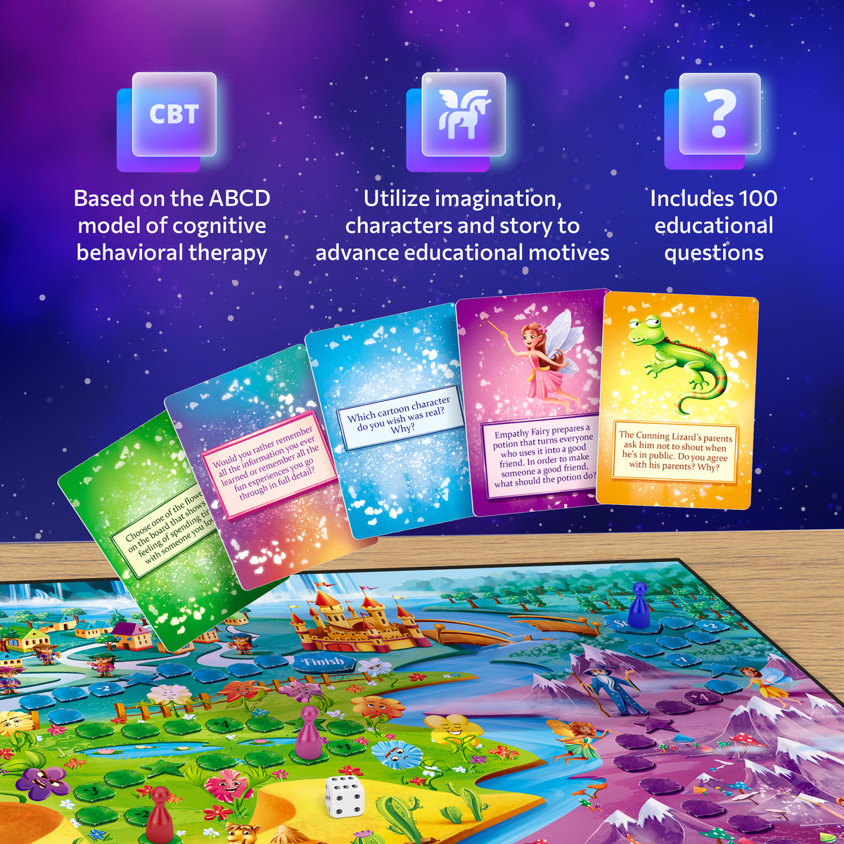 CBTrail board game contents laid out.