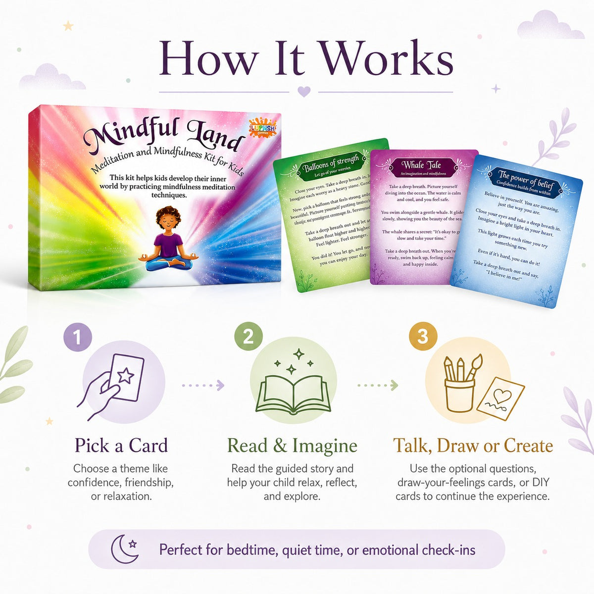 How Mindful Land works: pick a card, read and imagine, then talk, draw or create.