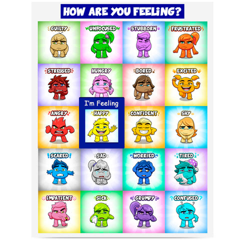 Magnet Feelings Poster, a grid of 20 feelings shown as colourful characters, with a movable 'I'm feeling' frame.