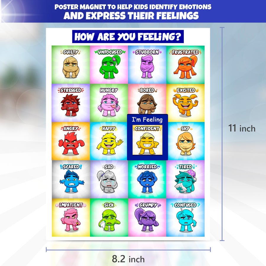 The Magnet Feelings Poster measured: 8.2 inches wide by 11 inches tall.