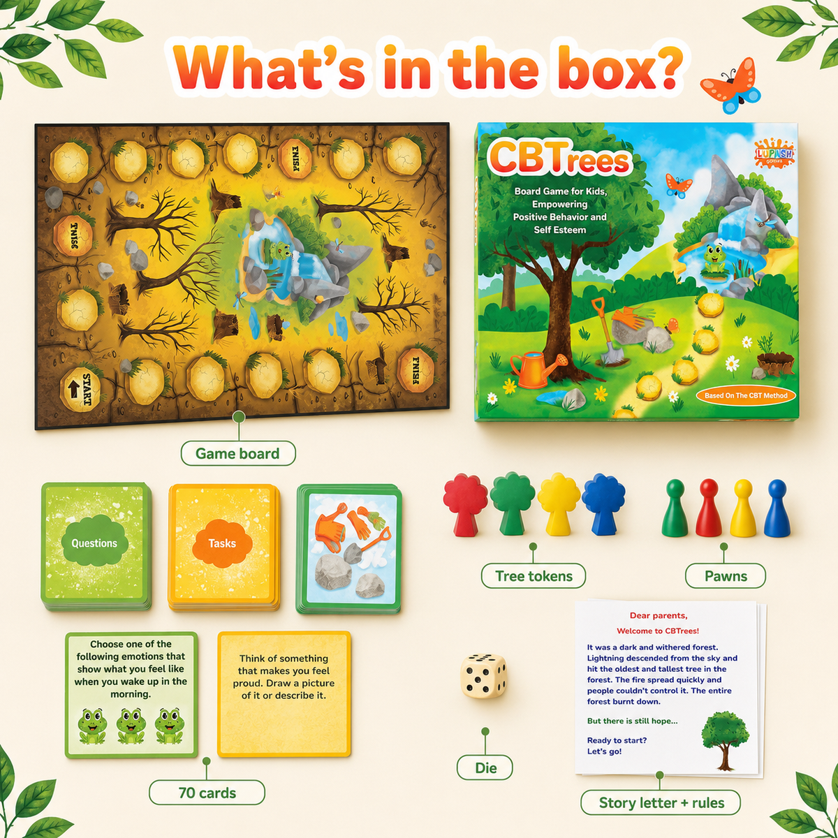 What is in the CBTrees box: game board, question cards, tree tokens, pawns, dice and instructions.