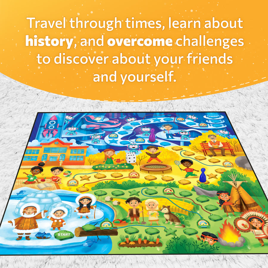 The CBTime game board, a winding trail through past, present and future zones.